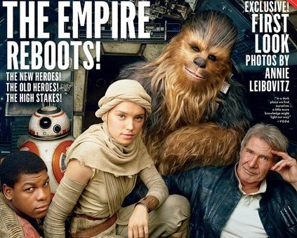 Star Wars VII: Bilder und Behind the Scenes Video